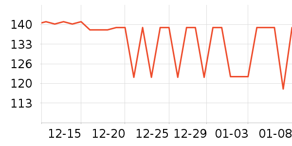 ����ŵ������/��Ĥ/������Ʒ��ʷ�۸�