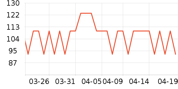 ����ŵ������/��Ĥ/������Ʒ��ʷ�۸�