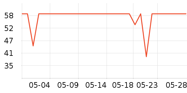 ũ��ɽȪ����ˮ��ʷ�۸�