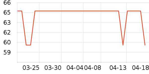 ȸ����/���/�����ʷ�۸�