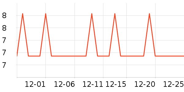 �Ź�������ʷ�۸�