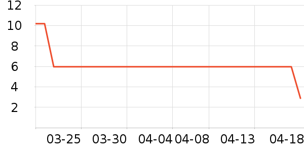 ŷ����������ױ������ʷ�۸�