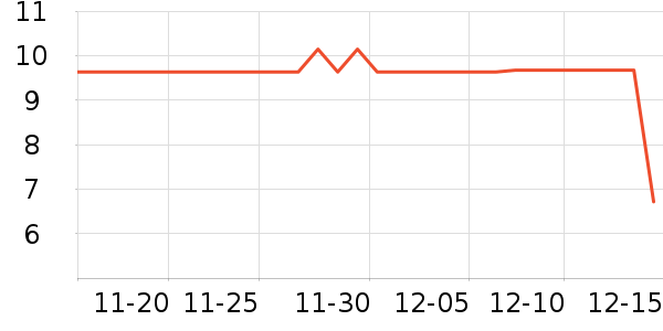 ���ʪ����ʷ�۸�