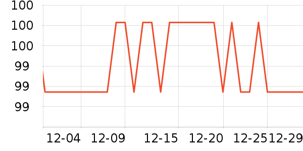 361���˶�Ь��ʷ�۸�