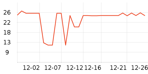 �ٲ�ζ���/������ʷ�۸�
