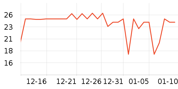�ٲ�ζ���/������ʷ�۸�