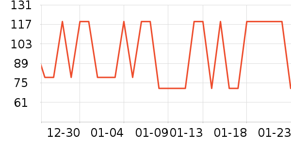 ɭ��ţ�п���ʷ�۸�