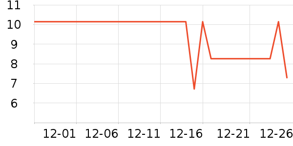 �����ű���Ĥ/����ʷ�۸�