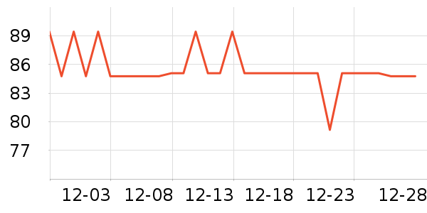 OIDIREů��/������ʷ�۸�