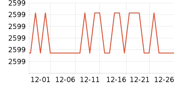 ׿�����̻���ʷ�۸�