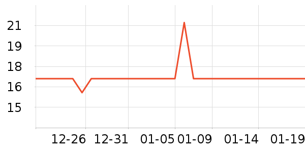 ��ʳ��ζ��ʷ�۸�