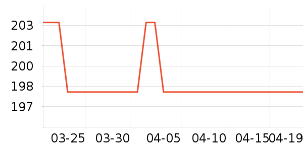 ���������Ѿ���ʷ�۸�