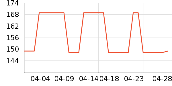 ��֮��Ʒ�и�װ��ʷ�۸�