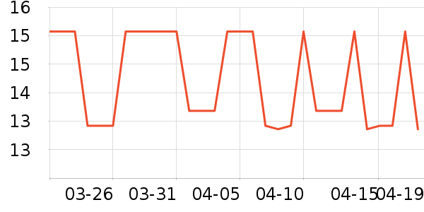 ��ͯ���ǹ��ʷ�۸�