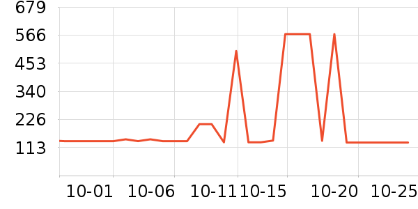 �ʼ�è����ʷ�۸�