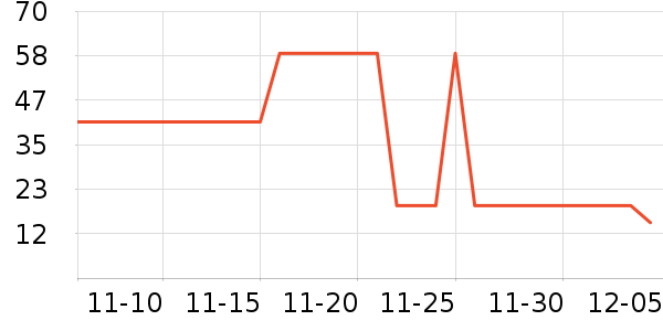 52TOYSϷ/ͨ//IPܱʷ۸