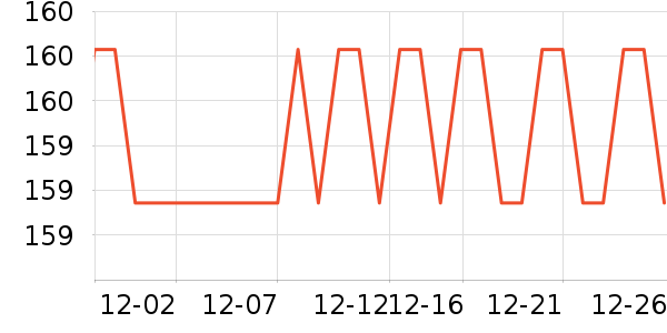 �����ֿյ�����ʷ�۸�