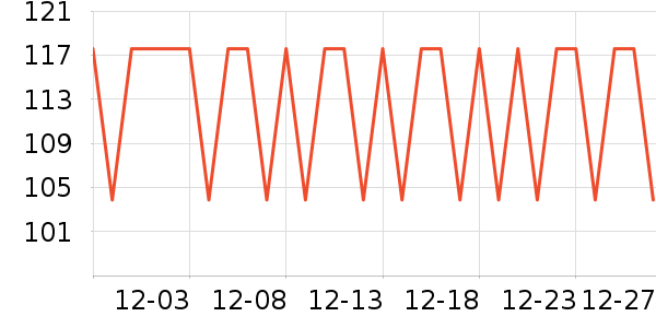 ��������������Ʒ��ʷ�۸�