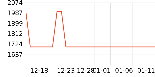 ����������ʷ�۸�