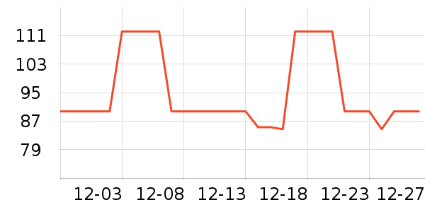 ǿ������������ʷ�۸�