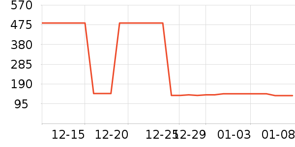 �Ź�������ʷ�۸�