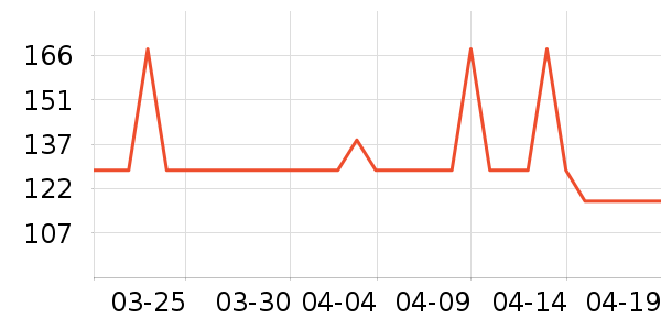 ����۵�Һ/����ʷ�۸�