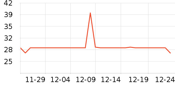 ��˿������CC/BB˪��ʷ�۸�