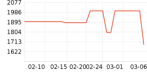 K���׹/������ʷ�۸�