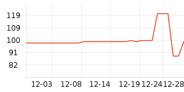 �����˶�Ь��ʷ�۸�