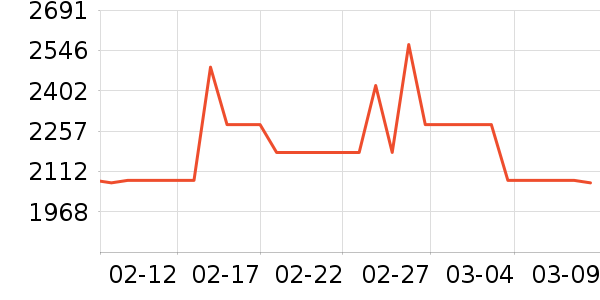 �����ͯ�Ҿ���ʷ�۸�