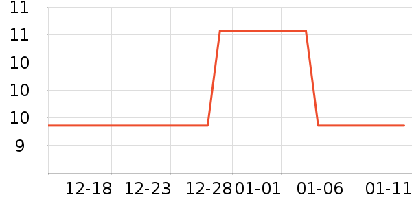 ��֦Ҷ�����ǩ��ʷ�۸�