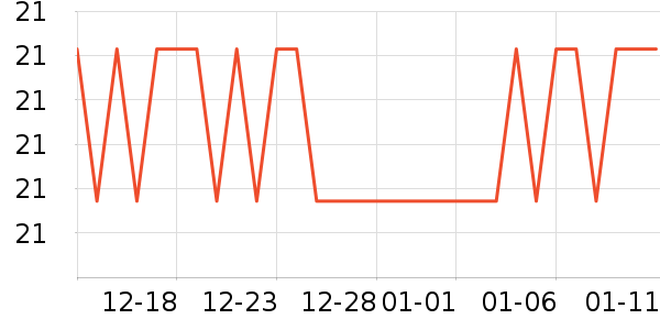 ��ʿ����LED����ʷ�۸�