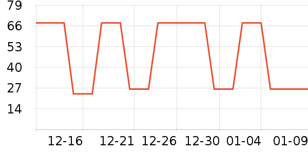 �Ź�������ʷ�۸�