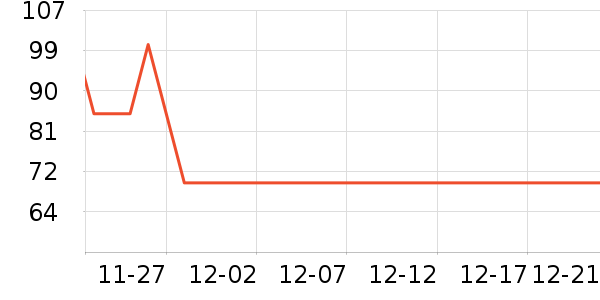 �������������ʷ�۸�