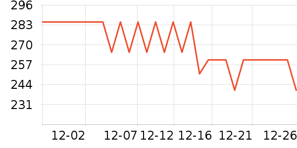 �ϸߵ��������ʷ�۸�