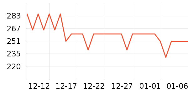 �ϸߵ��������ʷ�۸�