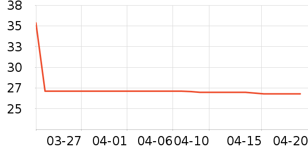 �ǹ���ʳ��ʷ�۸�