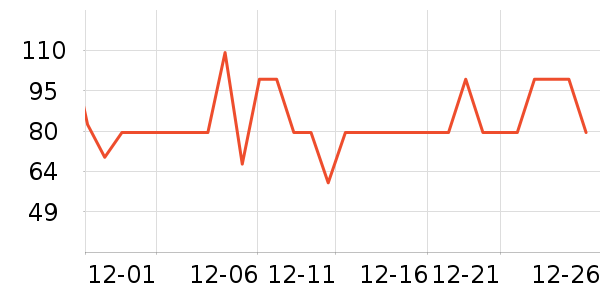 �����ȱ�����ʷ�۸�