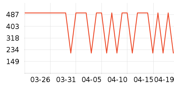 ˮ������/��ϯ��ʷ�۸�