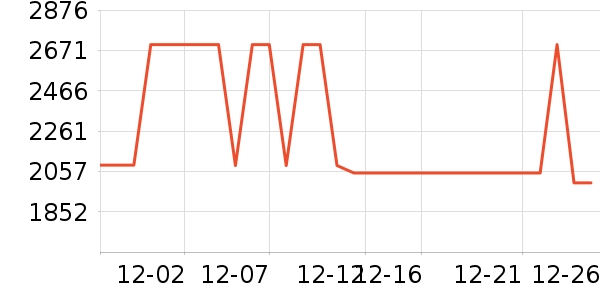 ʯͷϴ�ػ���ʷ�۸�