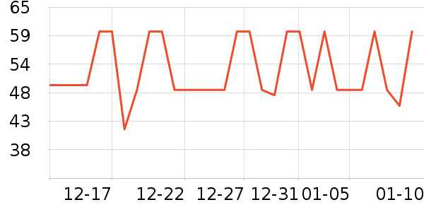 �����������۾�/����Һ��ʷ�۸�