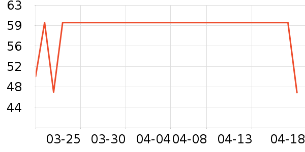 �����������۾�/����Һ��ʷ�۸�