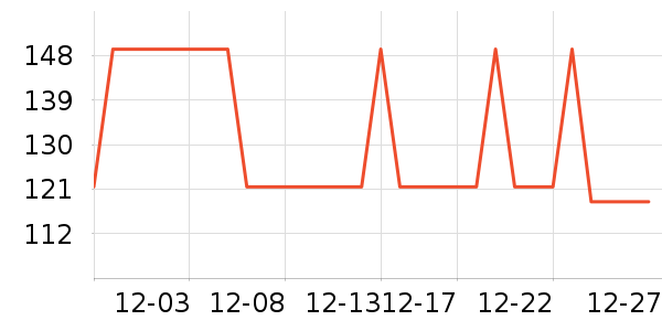 �Ź�������ʷ�۸�