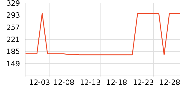 ������������ʷ�۸�