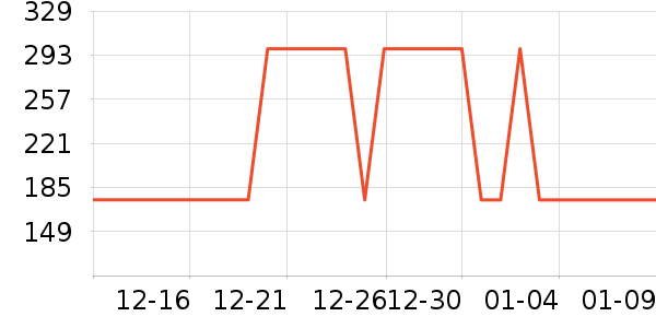 ������������ʷ�۸�