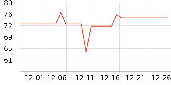 ��ʿ��U����ʷ�۸�