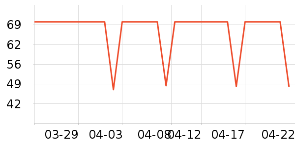 ����������ͯT����ʷ�۸�