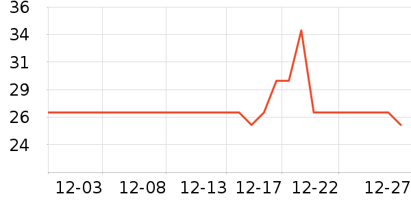 �ݰ�ʩ��ˢ��ʷ�۸�