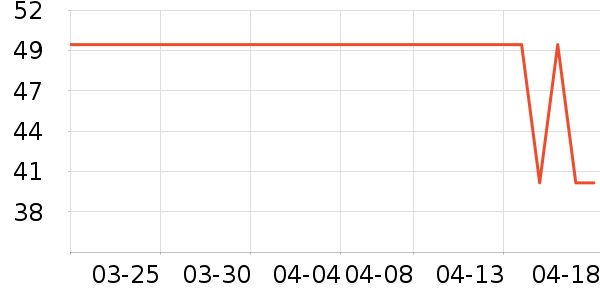 �Ͽ�ٯŮʽT����ʷ�۸�