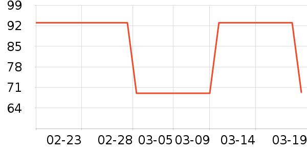 ʮ�µ�������ʷ�۸�